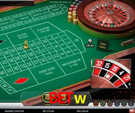 Responsive Design betw